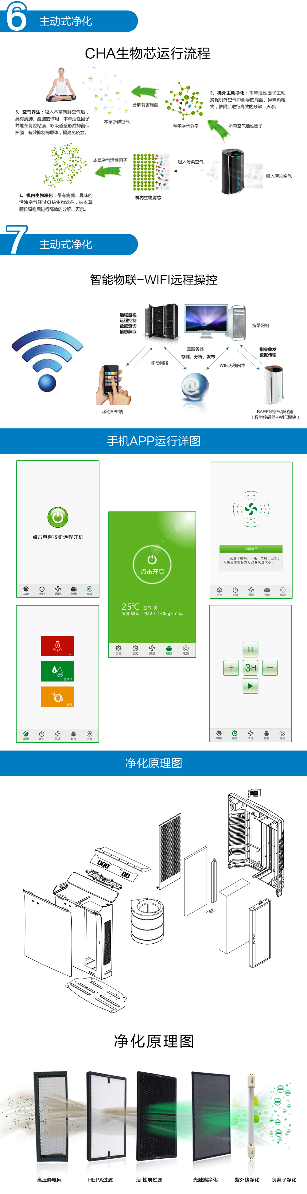 空氣凈化器帶WIFI帶中草藥-B-C04